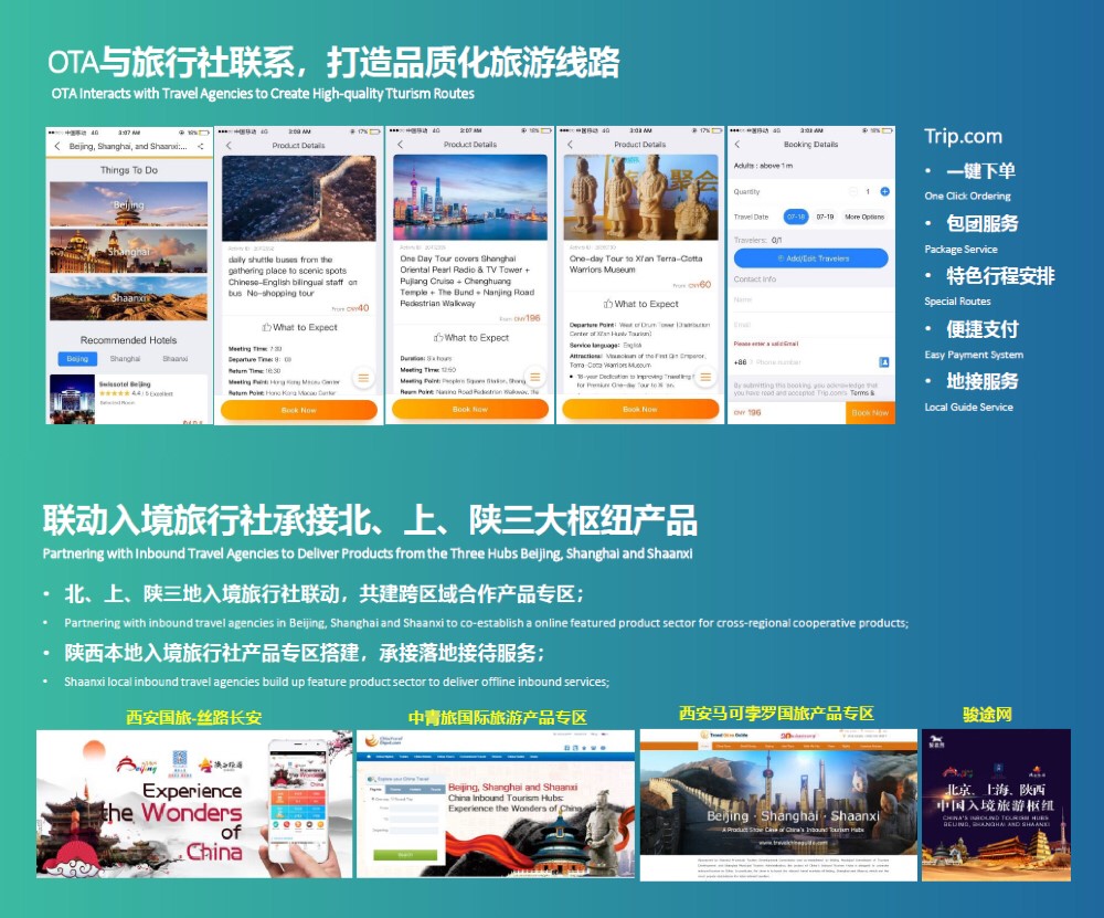 攜程聯(lián)動北京、上海、陜西三地入境旅行社承接三大樞紐，打造品質(zhì)入境旅游線路